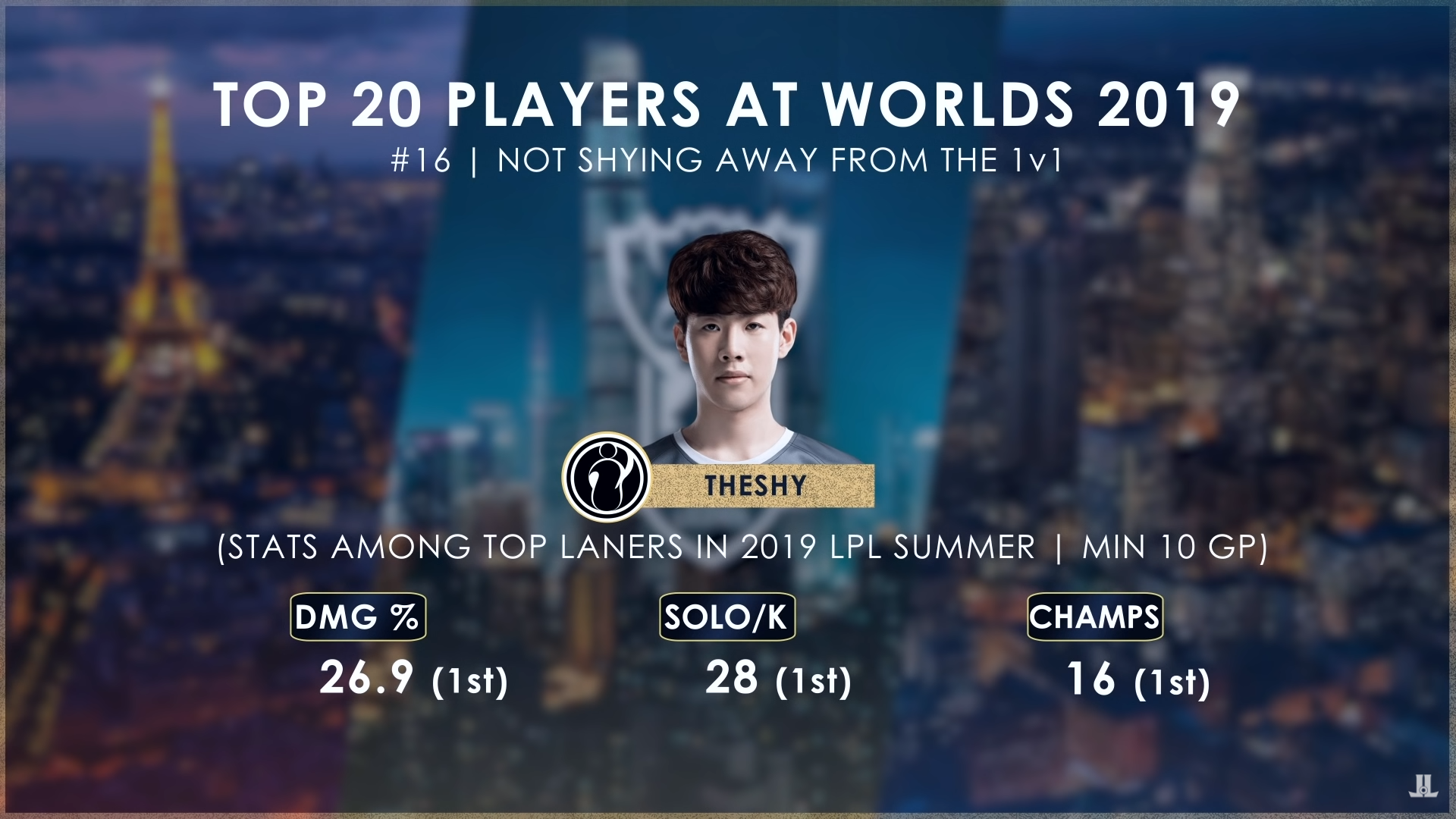 Doinb连续二十场比赛得分超过险胜,SKT不断突破!的简单介绍