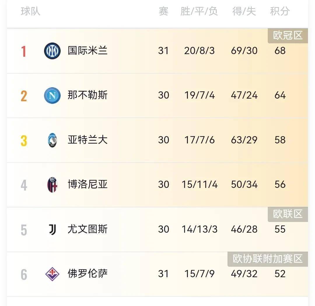 开云中国-穆古鲁扎重返赛场，爆冷首场状态出色，皇家马德里观众沸腾！-开云中国