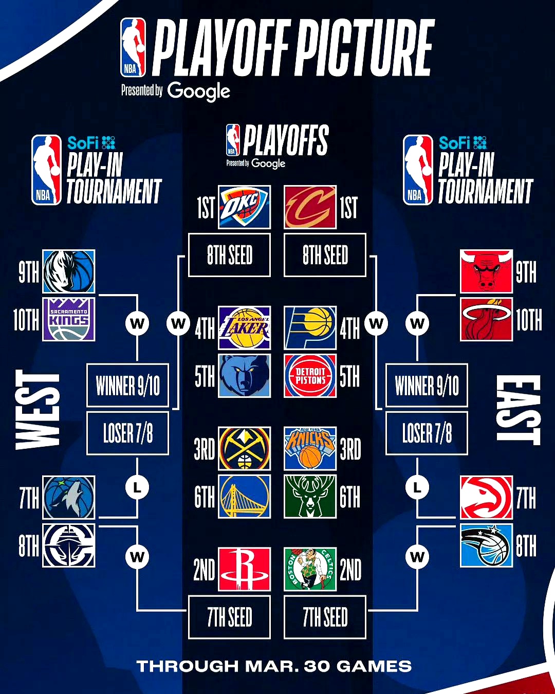 开云官方网站-洛杉矶湖人迎NBA常规赛关键赛，窗口期刷新队史纪录，震撼外界，赛程密集仍需轮换的简单介绍-开云官方网站